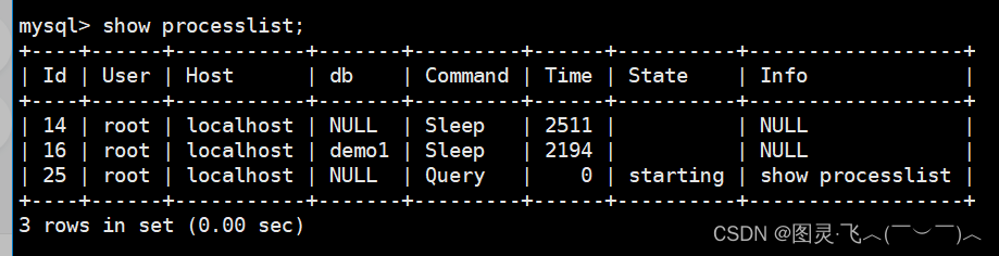 MySQL库的库操作指南