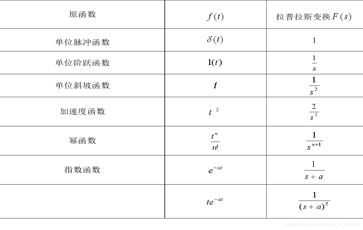 潘学军