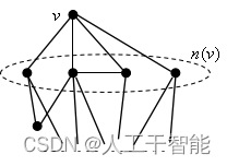 图14.5 局部马尔可夫性