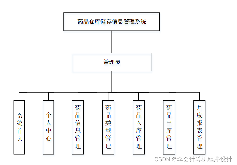 ca59666716ba49d48c10f02f7abab72a.png