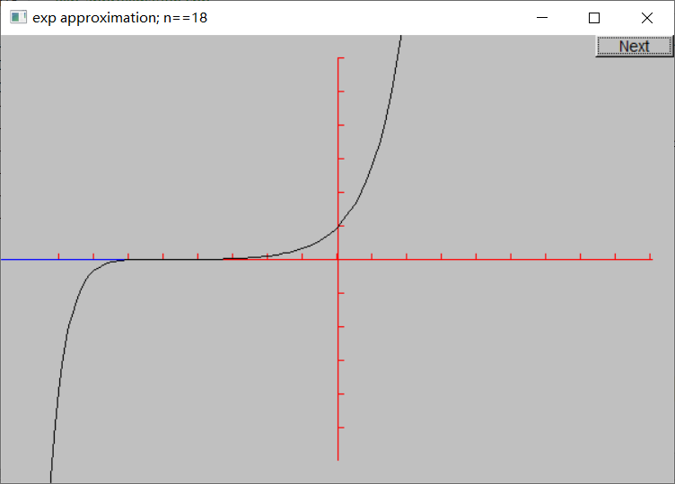 Exponential function approximation (n=18) correction