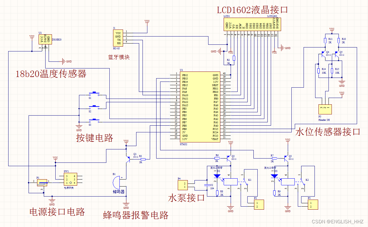 80、基于STM32单片机智能热水器温度温控水温水位检测无线蓝牙APP监控报警系统(程序+原理图+PCB图+参考论文+开题报告+设计资料+元器件清单等)