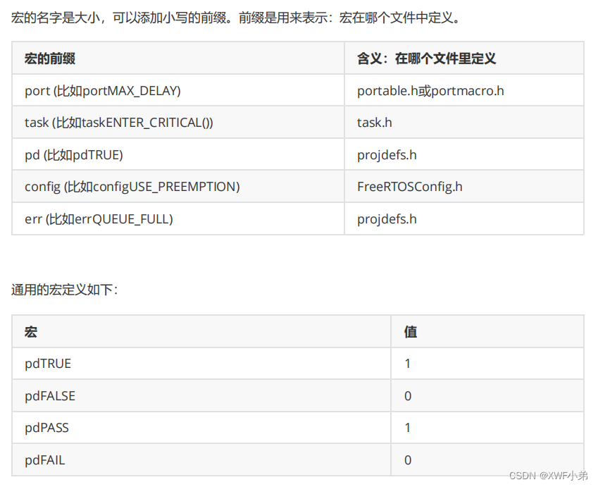 RTOS（4）自己的第一个FreeRTOS程序