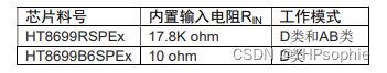 HT8699：内置 BOOST 升Y双声道音频功率放大器