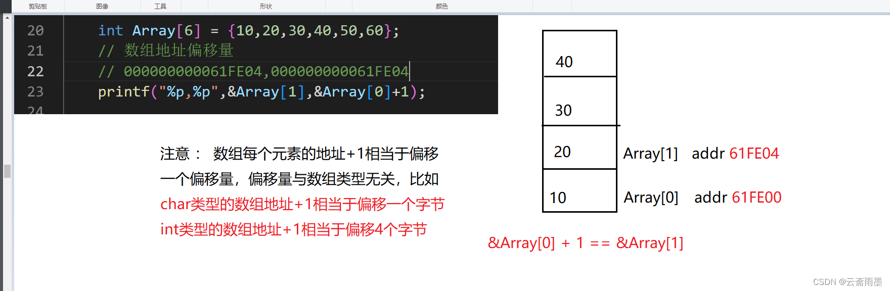 五、C语言——数组_数组标记c语言-CSDN博客