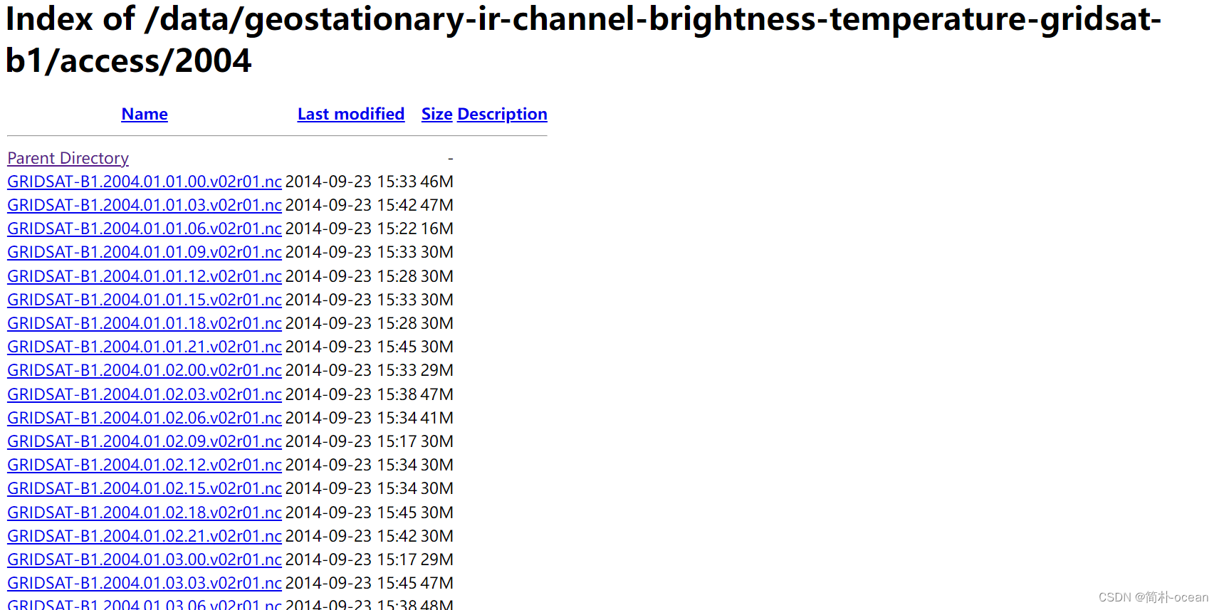 Geostationary IR Channel Brightness Temperature - GridSat B1 -- shell下载