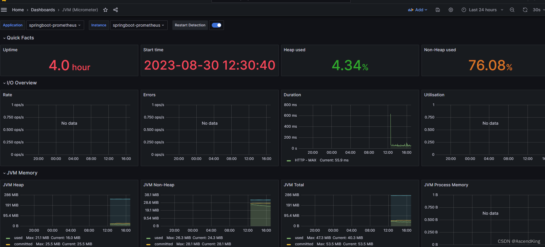 docker安装grafana,prometheus,exporter以及springboot整合详细教程(GPE)