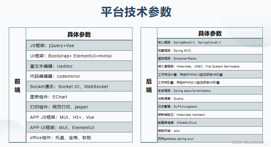 WPS事件是扼杀国产软件的阴谋？支持国产化，别让信创无路可走