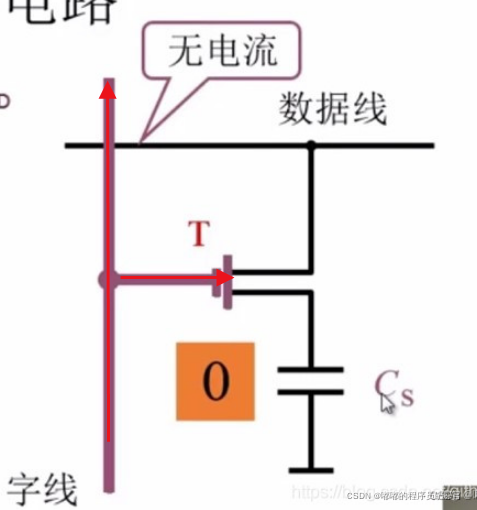 在这里插入图片描述 在这里插入图片描述