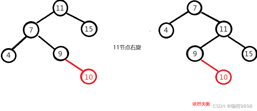 JavaSE学习进阶day06_01 数据结构（进阶）