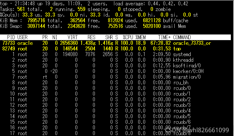 Python成神之路 Linux中top命令参数详解