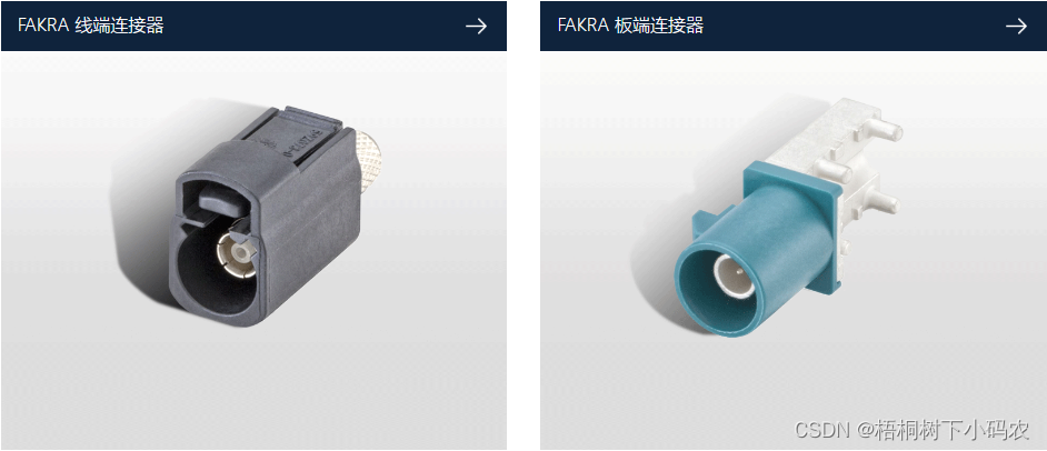 FAKRA连接器