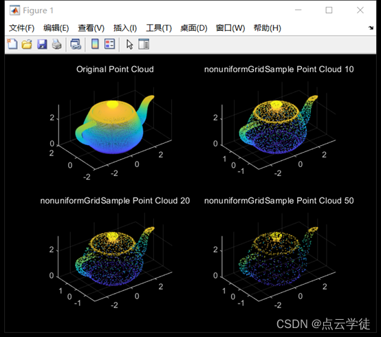 MATLAB 点云非均匀体素下采样 （8）