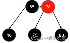 [外链图片转存失败,源站可能有防盗链机制,建议将图片保存下来直接上传(img-z32T5xO0-1652961298420)(image-20220519171555864.png)]