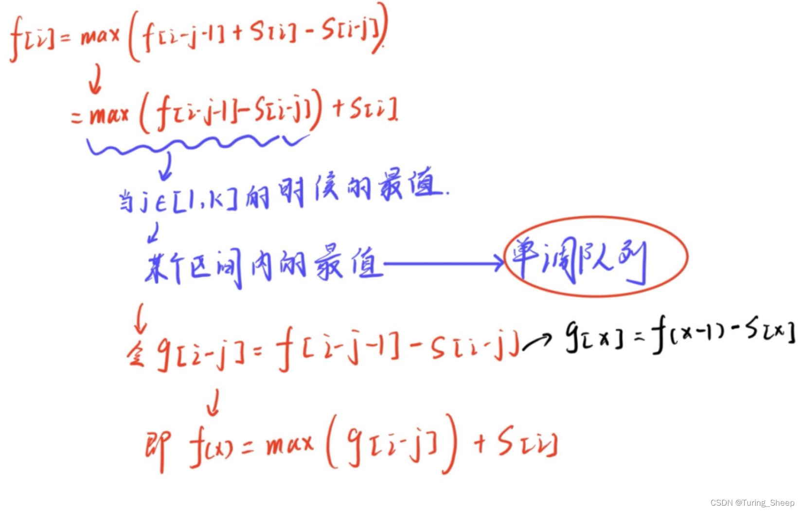 AcWing 1087. 修剪草坪（背包模型 + 单调队列优化）