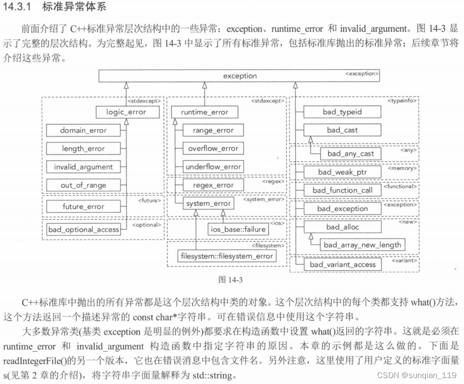 C++ Primer Plus-代码重用-note3_string类与student类 组合对象c++-CSDN博客