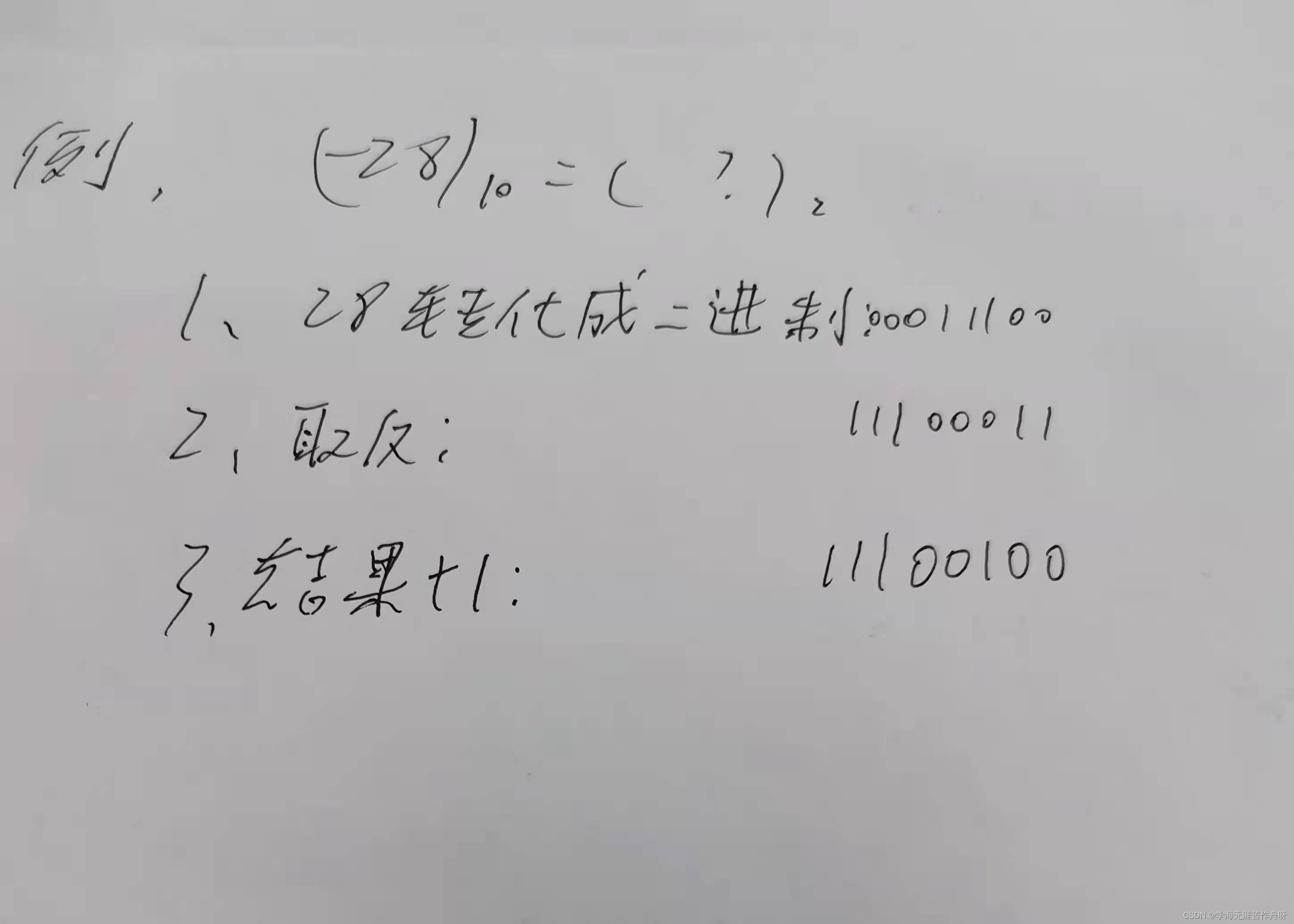 十进制负整数转二进制