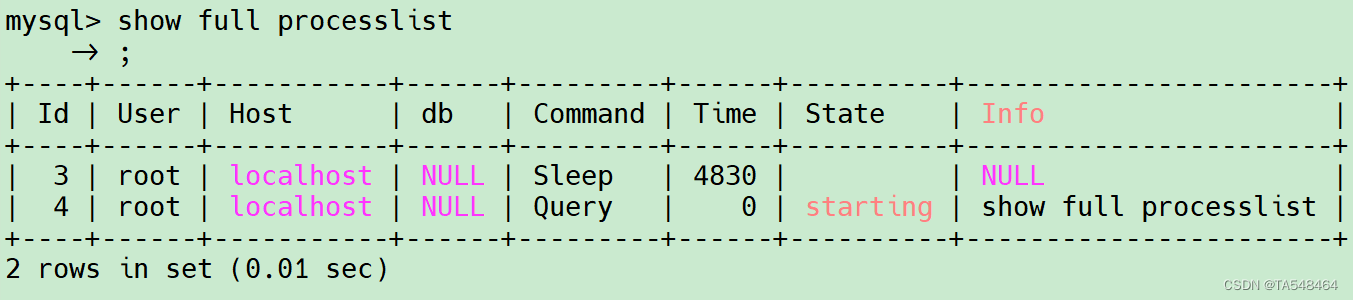 MySQL优化方案