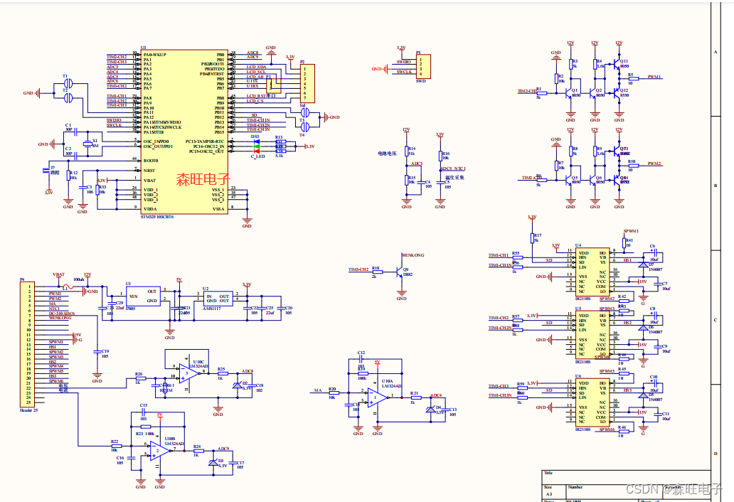 基于STM32的SPWM逆变器设计