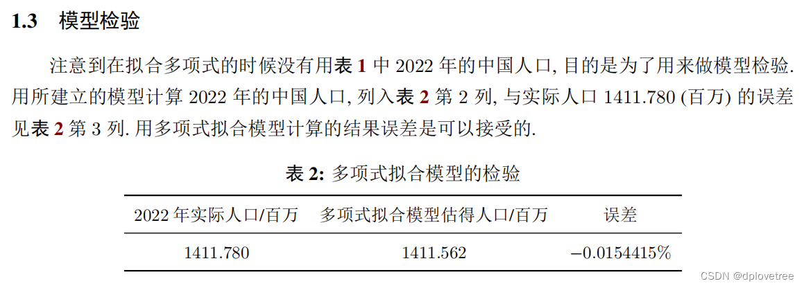 多项式回归初探及实践