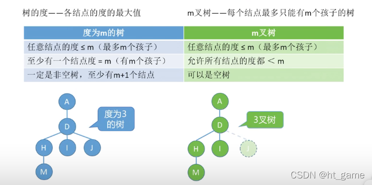 这里是引用