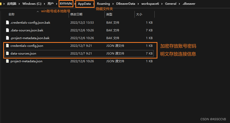 Dbeaver配置迁移