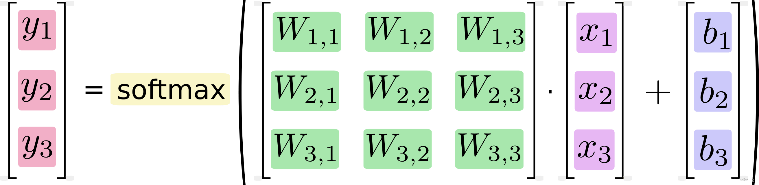 tensorflow-mnist-9.png