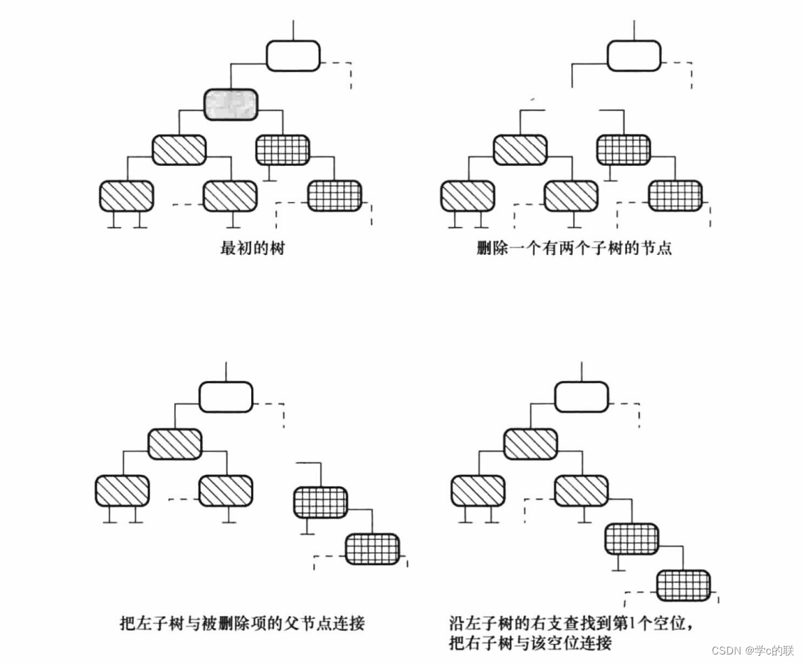 人物插画_方叉叉-站酷ZCOOL