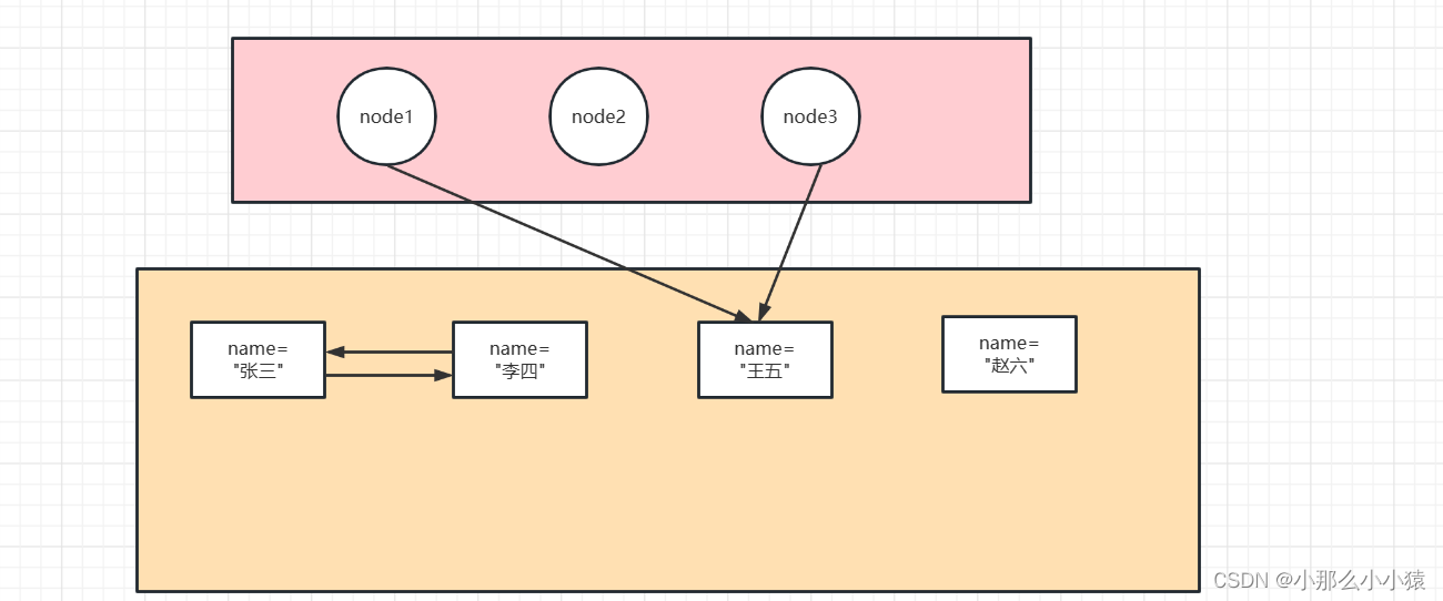 ここに画像の説明を挿入