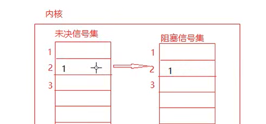 24. linux系统基础