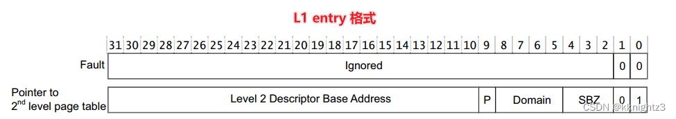 示例标题