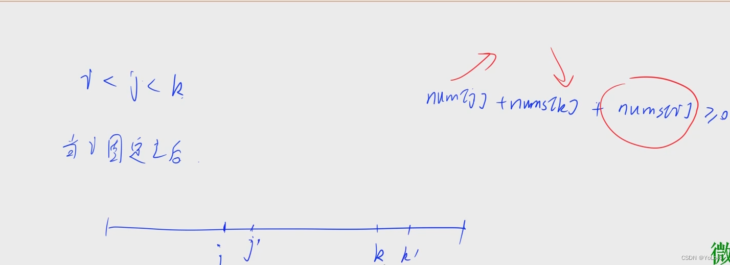 15---三数之和