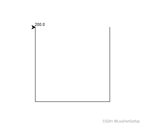 Python 编程基础概念
