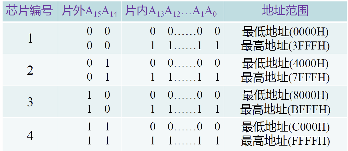 ここに画像の説明を挿入