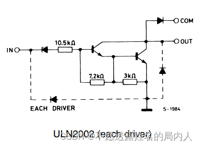 复合管、达林顿管(UL2003、ULN2803)了解_pnp达林顿管阵列-CSDN博客
