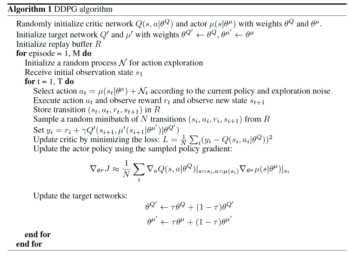 ddpg/Continuous control with deep reinforcement learning