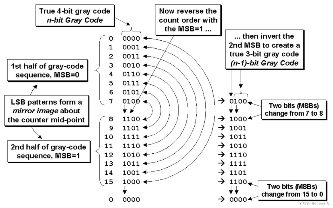 caec1acfc97f4550a56c14a85fff804c.png