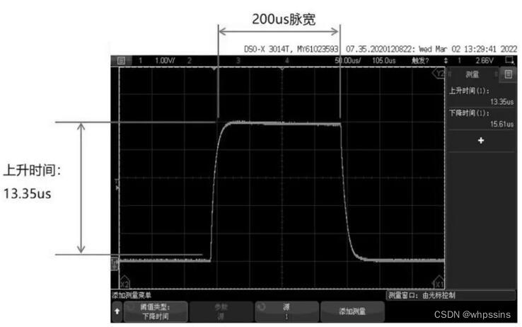 为什么叫源表？源表是如何四象限工作的？