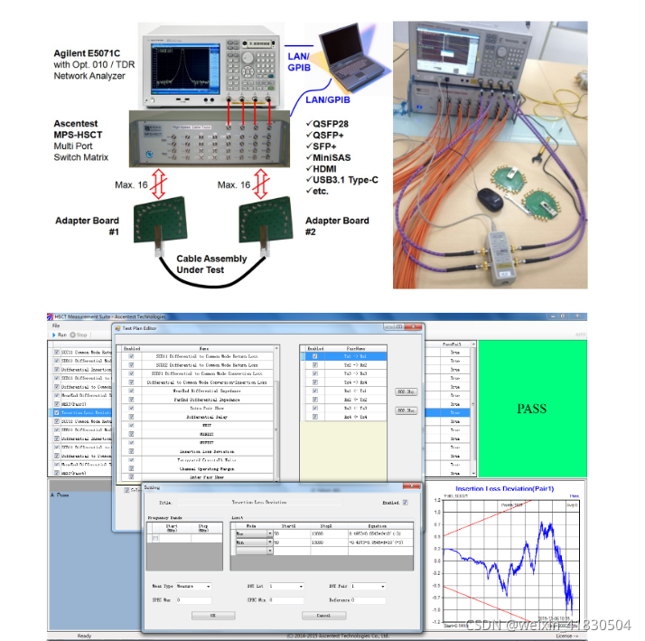 Computer System Icn 连接器中ICN_高速 icn参数-CSDN博客