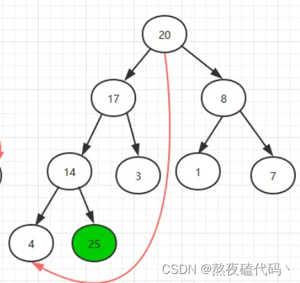 在这里插入图片描述