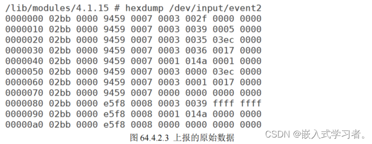 Linux 多点电容触摸屏实验