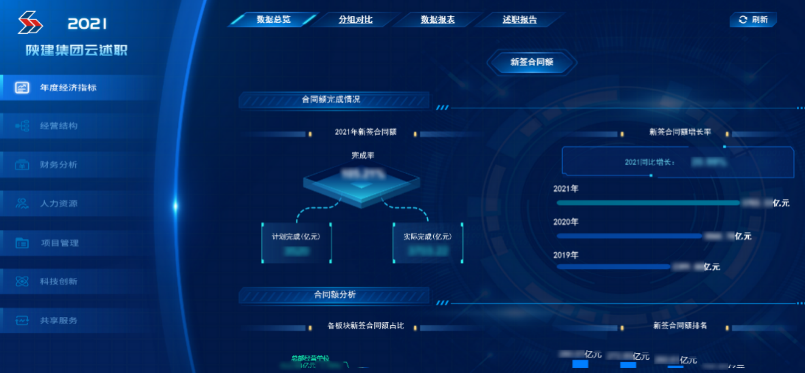 新华社专题报道｜陕建集团：打造「建筑行业」数字化转型标杆