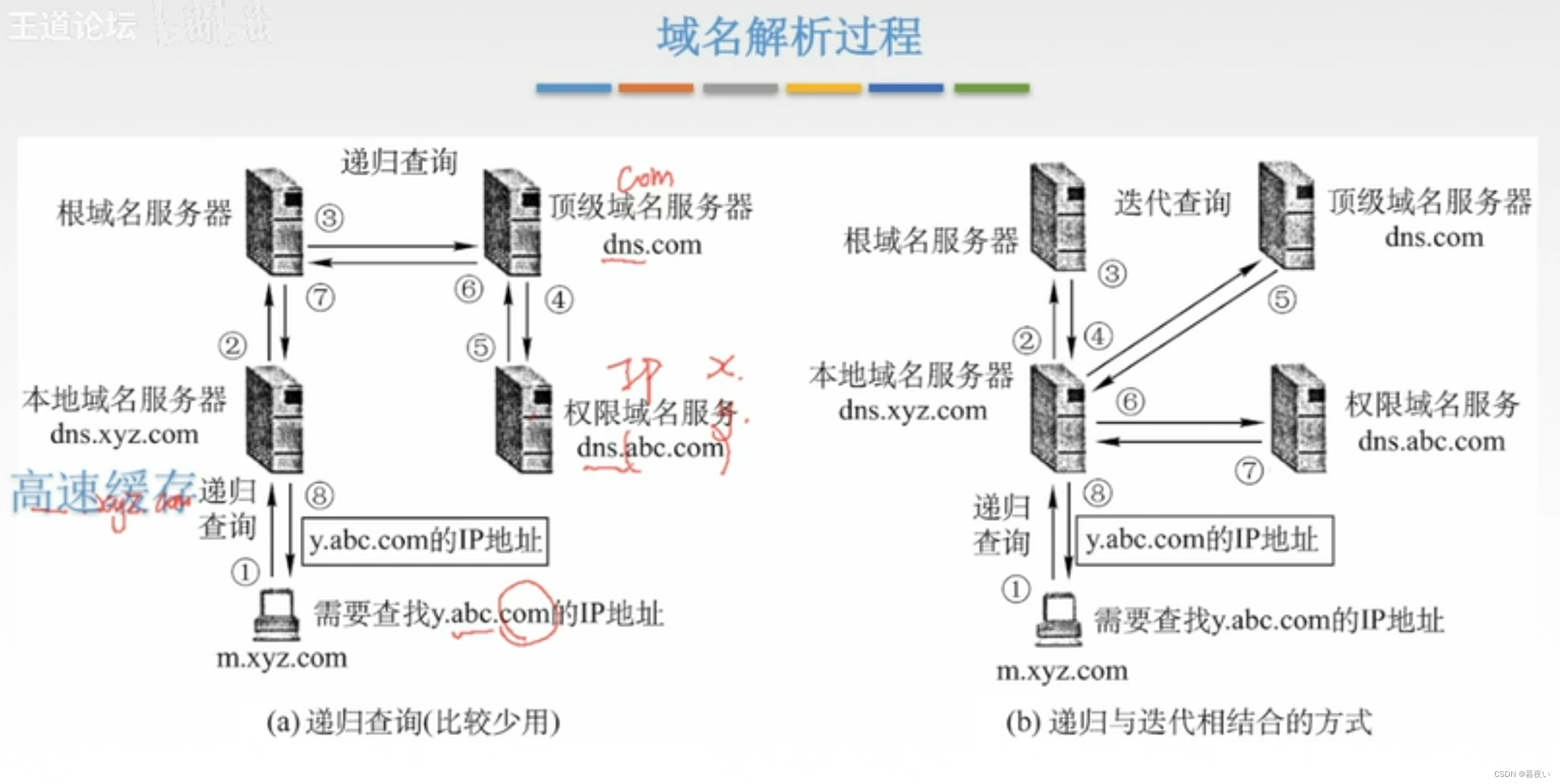 ここに画像の説明を挿入します