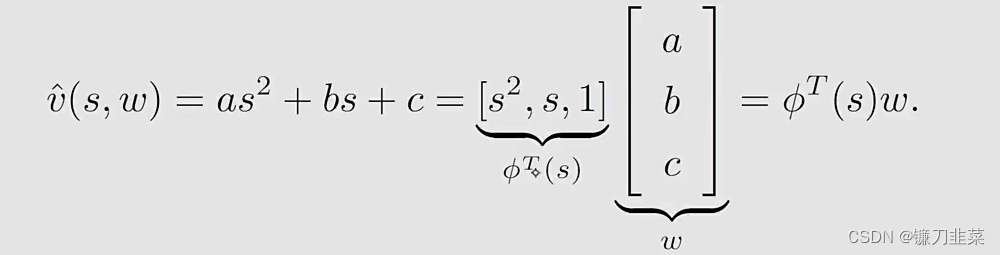 second-order curve