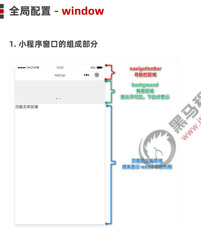 [外链图片转存失败,源站可能有防盗链机制,建议将图片保存下来直接上传(img-obG8KmaK-1658026484583)(C:\Users\Yilin.Yang\AppData\Roaming\Typora\typora-user-images\image-20220715135643288.png)]