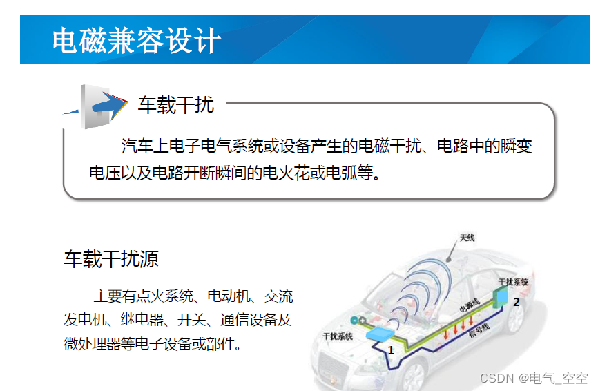 ADAS系统开发及测试平台解决方案