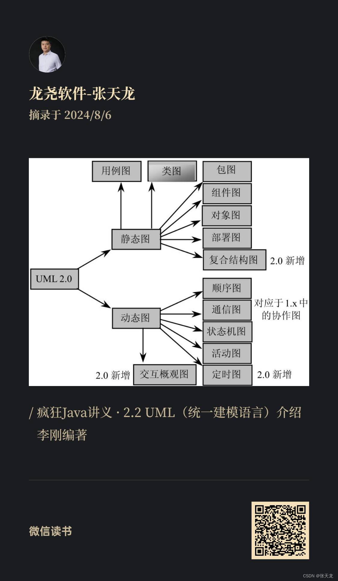 【Java】Java泛型、集合、UML统一建模语言、final关键字