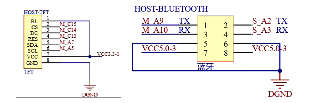 蓝牙原理图详解图片