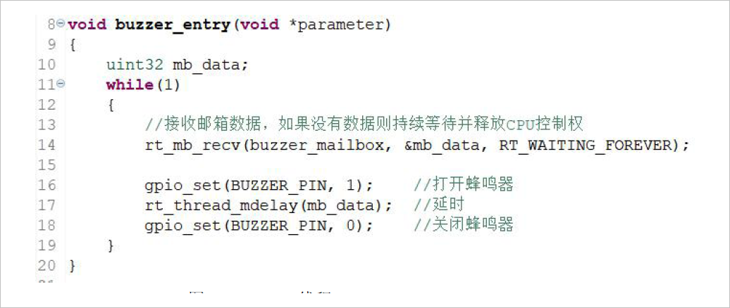 ▲ 图3.3 buzzer 线程