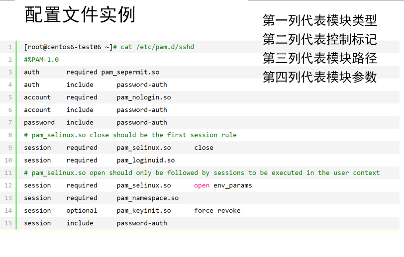『网安产品开发实践』Linux编程pam用户认证机制编写规则实验_ubuntu使用pam身份认证指导CSDN博客